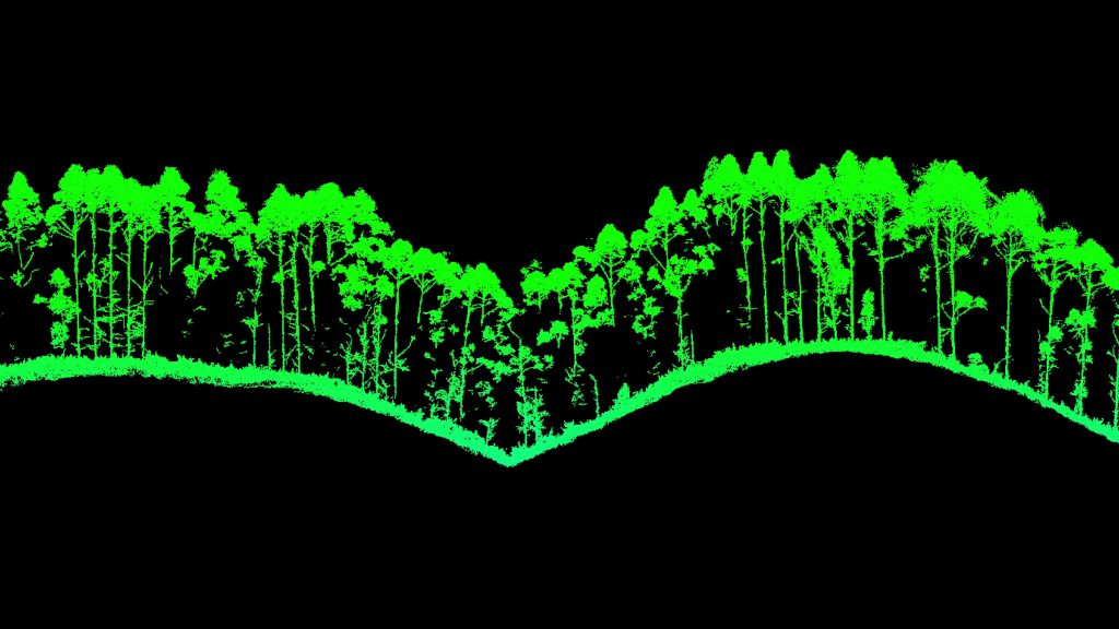 High Ground Point Density dan stronger penetration LIDAR DJI Zenmuse L3 - Halo Robotics